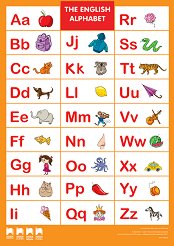 ������ ������ ����� � ����������� ������ �� 2. ���� The english alphabet - 