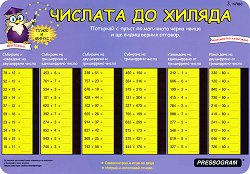 ����� ���������� ����� �� ���������� �� 3. ���� - 