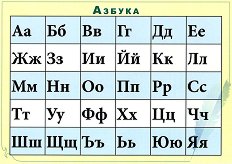 ���� ������ �������: ������ - 