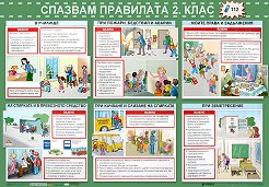 ������ ������ ����� �� ����������� �� ���������� �� �������� �� 2. ����: ������� ��������� - 