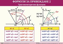 ������ ������ �����: ������� �� ����������. ��������������� ������� - ���� 2 - 