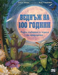 ������ �� 100 ������ - ������ �����