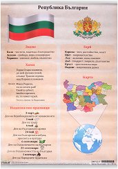 ������ ������ �����: ��������� �������� - 