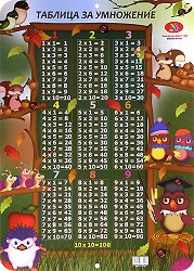 ���������� ������ ������ �����: ������� �� ���������. ������� �� ������� - 