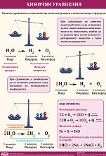 ������ ������ �����: ������� ��������� - 