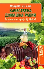 ������� �� ���: ���������� ������� ����� - �����