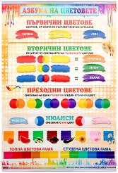 ������ ������ �����: ������ �� ��������� - 