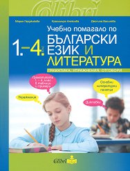 ������ �������� �� ��������� ���� � ���������� 1. - 4. ���� - 