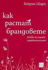 ��� ������ ���������� - �����