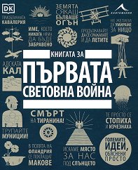 ������� �� ������� �������� ����� - �����