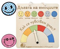 ������ �� ��������: ������ ����������� ������ �� ���� - ������ �����