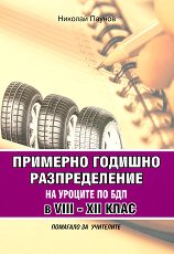 �������� ������� ������������� �� ������� �� ��� � VIII - XII ���� - �������