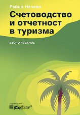 ������������ � ��������� � ������� - 