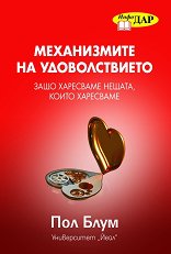����������� �� ������������� - 