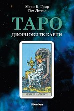 ���� - ���������� ����� - 