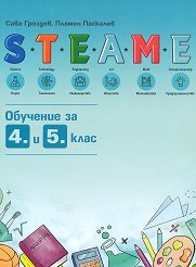 ������ �������� �� STEAME �������� �� 4. � 5. ���� - ��������