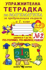 ������������ �������� � 2 �� ���������� �� ������������ ������� � 1. ���� - ������ ��������