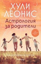 ���������� �� �������� - 