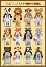 ������ ������ �����: ������� �� ��������� - 