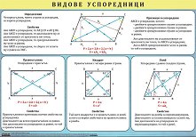 ������ ������ �����: ������ ����������� - 