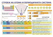 ������ ������ �����: ������ �� ����� � ������������ ������� - 