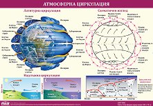 ������ ������ �����: ���������� ���������� - 