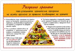 �������� ������� - ���� ������� �� �������� ����������� �� ������� - �����
