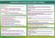 ������ ������ �����: �������� �� �������������� ����� - 