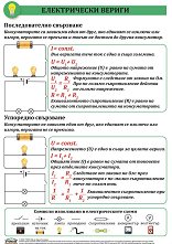 ������ ������ �����: ������������ ������ - 