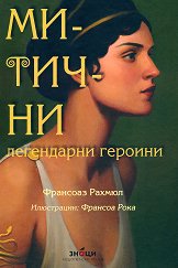 ������� ���������� ������� - 