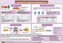 ������ ������ �����: ���������� � ������� ��������� - ���� 1 - 