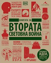 ������� �� ������� �������� ����� - �����