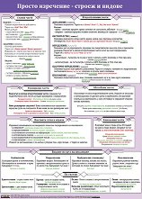 ������ ������ �����: ������ ��������� - ������ � ������ - 