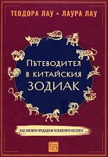 ����������� � ��������� ������ - 