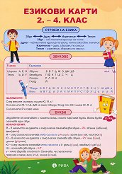 ������� ����� �� 2. - 4. ����. ������� - ��������