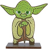 ��������� ��� ������� �� ���� - Craft Buddy - ��������