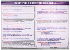 ������ ������ �����: ���������� � �������� ��������� - 