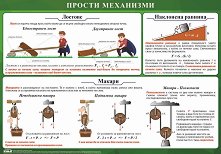 ������ ������ �����: ������ ��������� - 